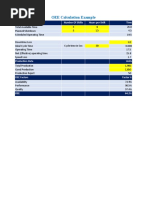 9.excel Template Production Report With OEE Graphical Dashboard.v.2 ...
