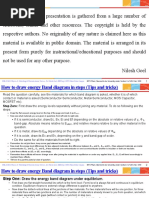 MEL ZG631 Physics & Modelling of Microelectronic Devices, Dr. Nilesh Goel, EEE Dept. BITS Pilani Dubai Campus