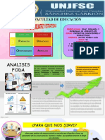 Analisis de Foda-Grupo4