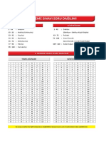 Tusem Ocak 2021 Denem Açıklamalı