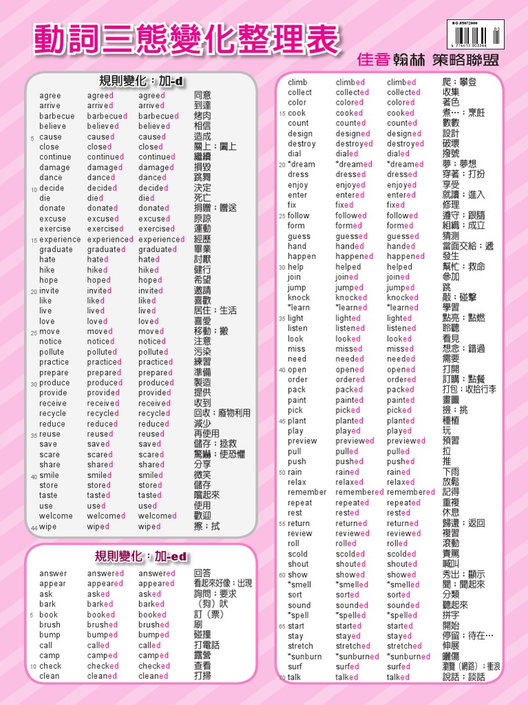 三態動詞變化表| PDF