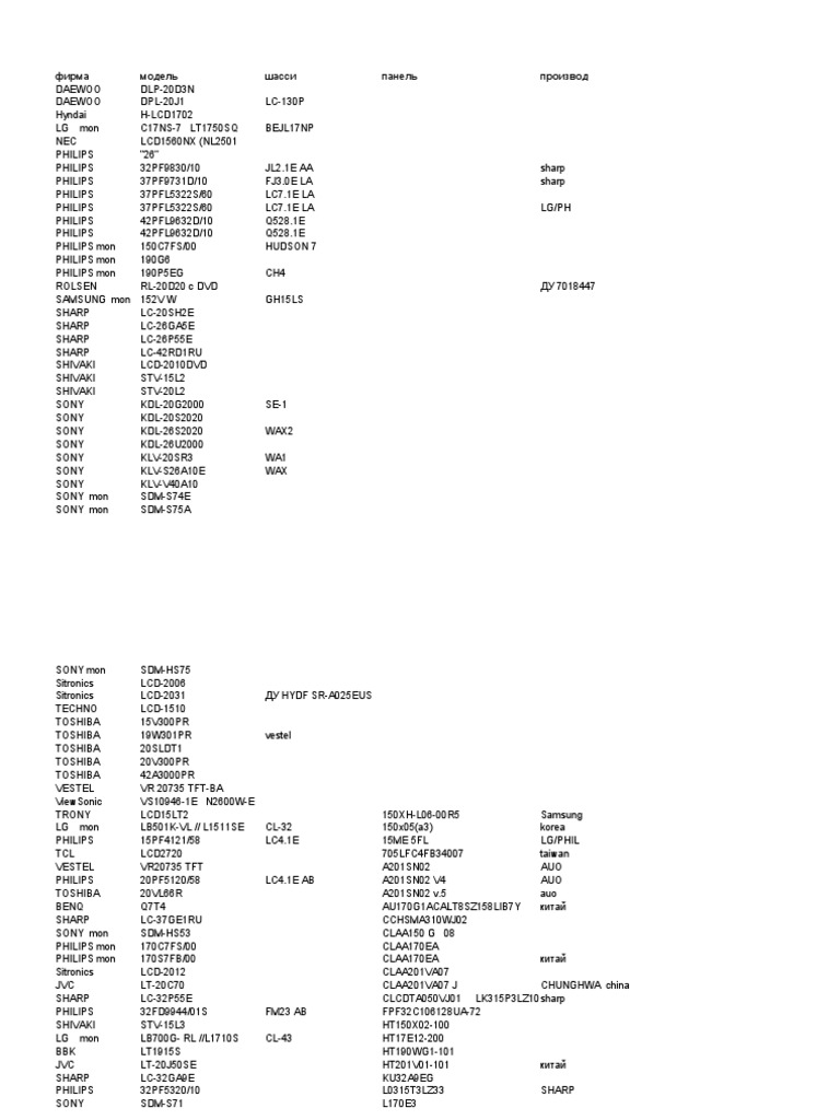 LCD | PDF