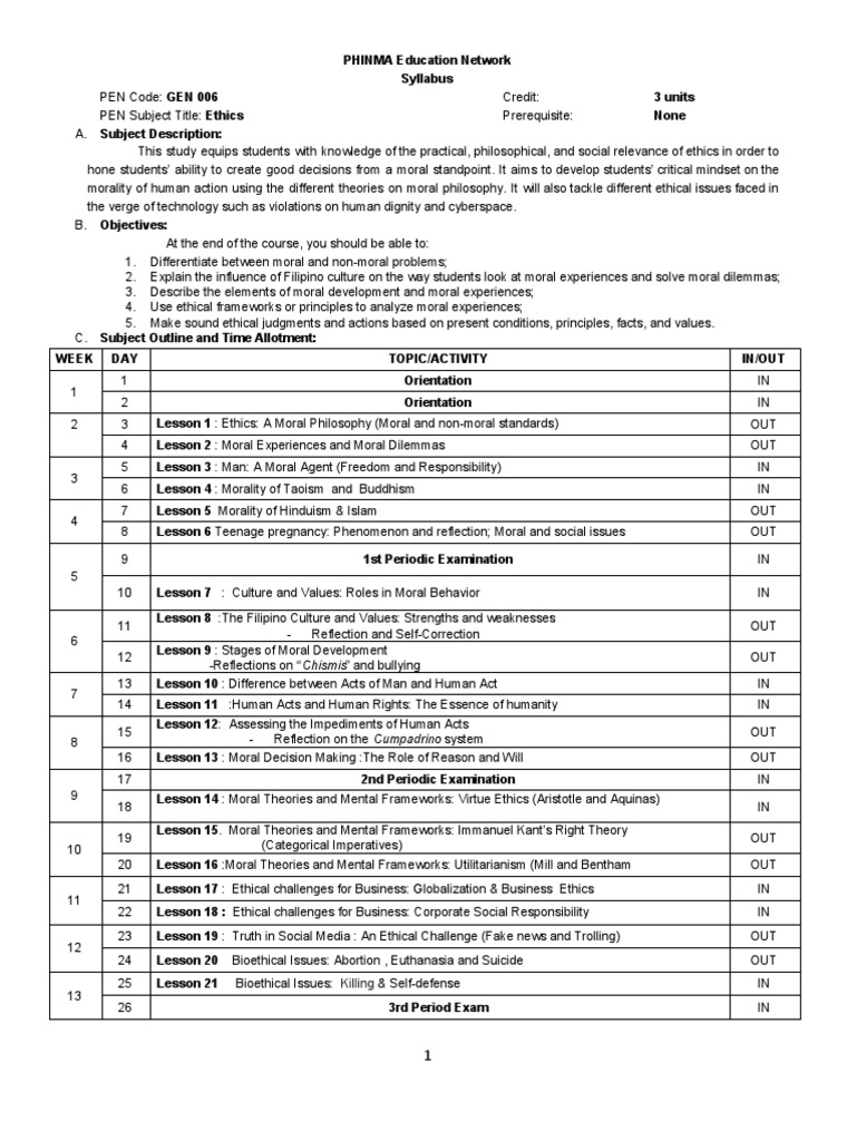 Ethics Syllabus Final 2020 PDF Morality Philosophical Theories