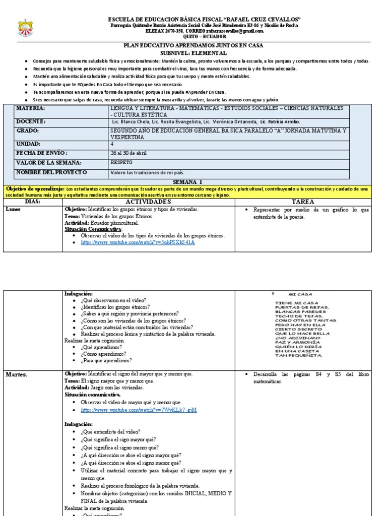 Semana 1 Unidad 4 | PDF | Aprendizaje | Cognición