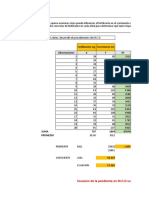 ECONOMETRIA LISET FARFAN Parcial 2 UNIREMIGNTON