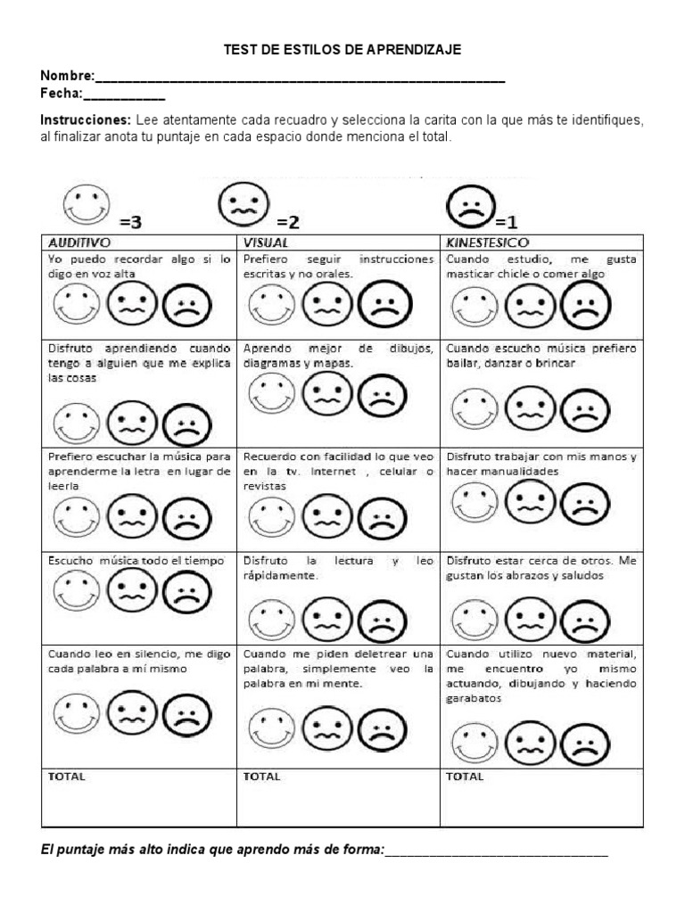 Test de Estilos de Aprendizaje | PDF | Crecimiento personal y profesional
