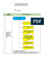 Edited LK - Resume KB 4 Modul 6