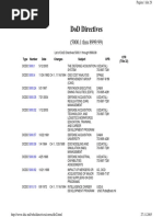 Dod Directives: (5000.1 Thru 8999.99)