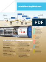 Tunnel Boring Machines: Which Way To The Surface?