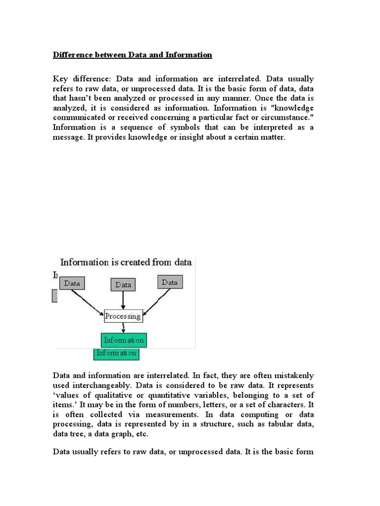 Difference Between Data and Information | PDF | Data | Information