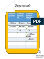 SISTEMA FACTURACION