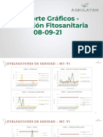 Reporte Fitosanidad M7 Fecha 08-09-21