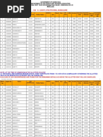 January 2023 Candidate Listing - Updated 22dec | PDF | Caribbean ...