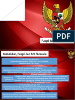 Fungsi Dan Peran Pancasila