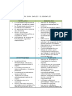 Matriz Dofa Mercado Laboral Colombiano 11