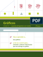 Gráficos, leyendo pictogramas