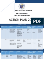 Guide Action Plan Submission of Report Conduct of Quarterly Meeting