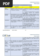 ABC de Redacción Académica para Tesistas