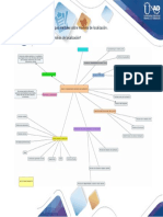 Mapa Mental, Procedimiento de Análisis de Localización.