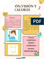 Mision, Vision y Valores