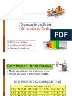 Aula 4 - Organização Dos Dados