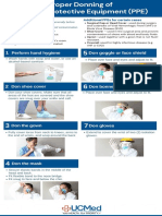 Perform Hand Hygiene: Don Goggle or Face Shield