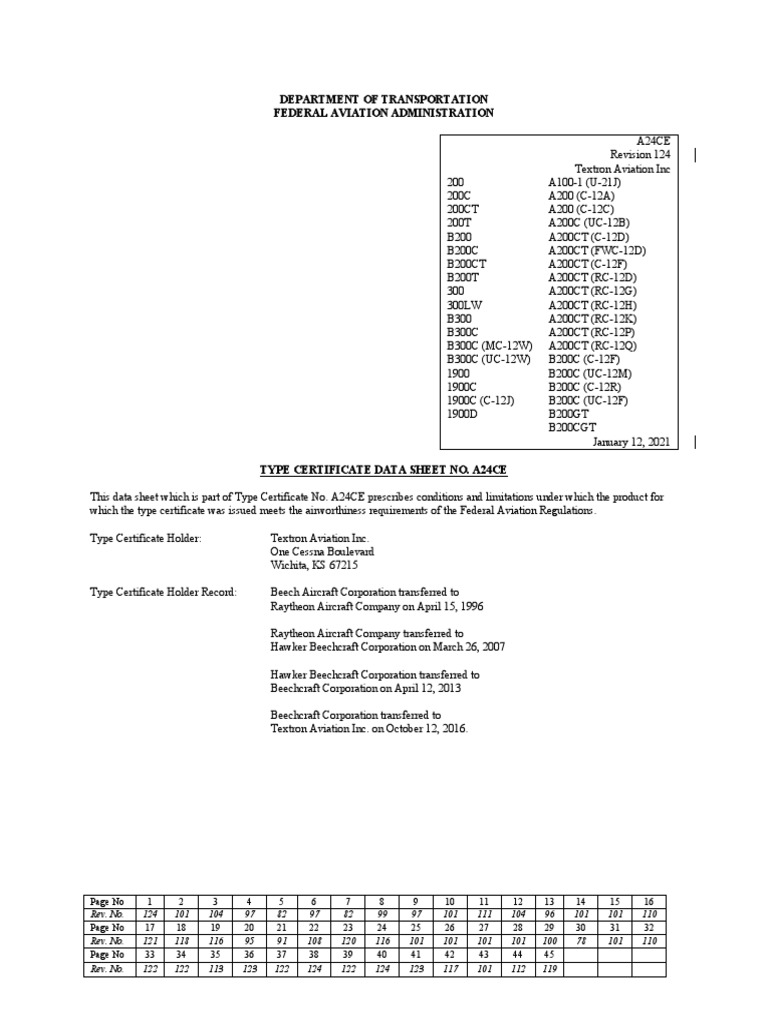 Department of Transportation Federal Aviation Administration | PDF ...