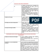 A Psicologia Como Ciência Independente