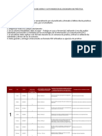 Formato Asistencia A Prácticas 2020