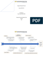 Diagrama de Espina de Pescado