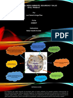 Fundamentos Del Medio Ambiente, Seguridad y Salud en El Trabajo