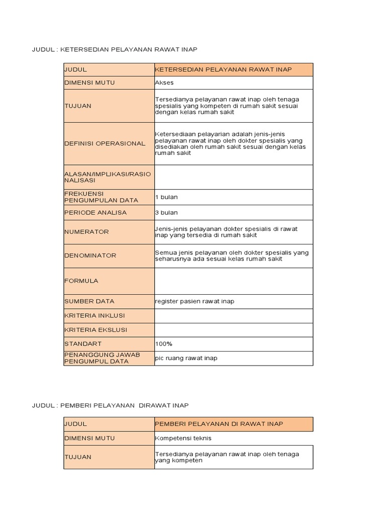 Indikator Rawat Inap PDF