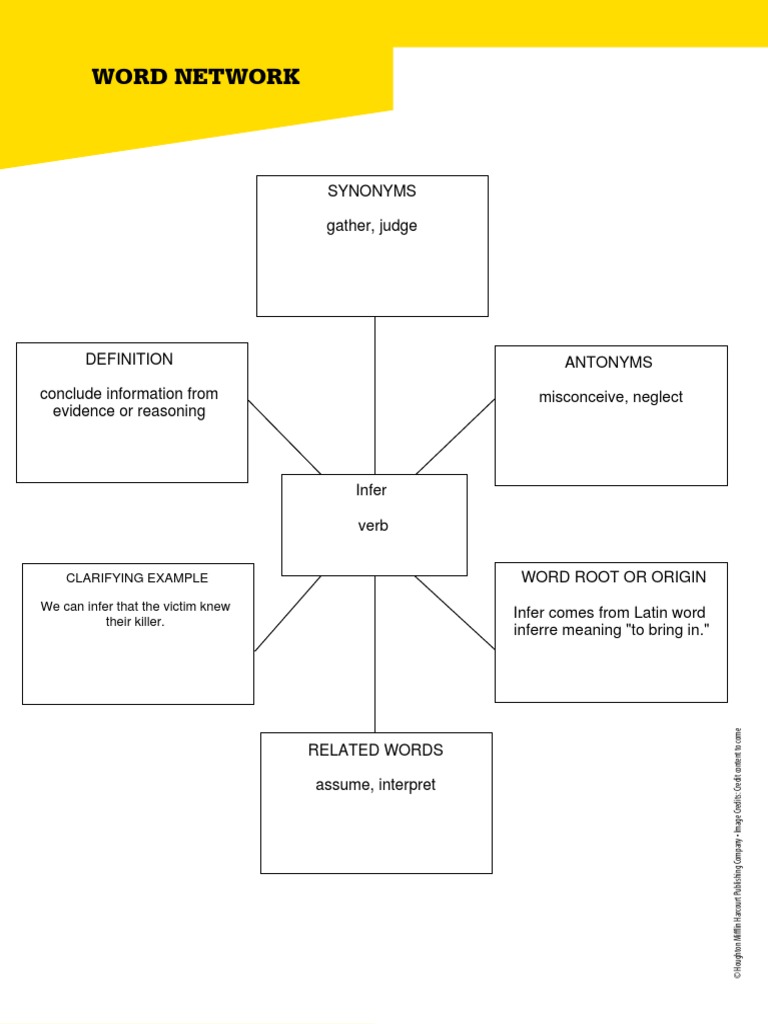 Infer Worksheet | PDF