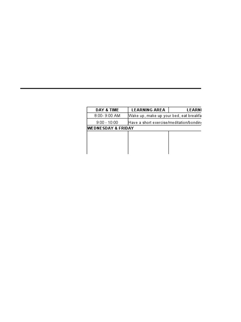 Grade 8 English Weekly Plan | PDF | Paragraph | Pedagogy