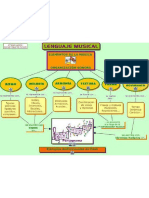 Elementos de La Musica