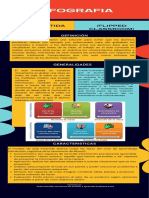 Infografia Aula Invertida - Luis Huguett