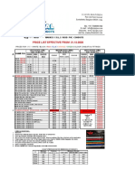 Price List Effective From 21.12.2020: Marked F.R.L.S Rigid PVC Conduits