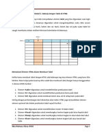 Modul 5. Bekerja Dengan Table