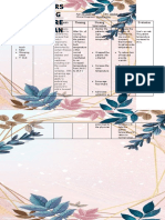 Cues Nursing Diagnosis Rationale Planning Nursing Intervention Rationale Evaluation