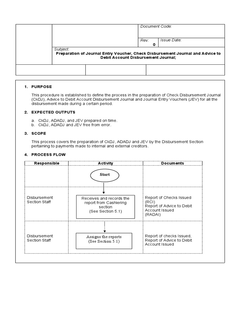 preparation-of-journal-entry-voucher-check-disbursement-journal-and