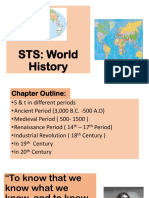 STS: World History Chapter Outline