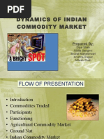 Indian Commodity Market