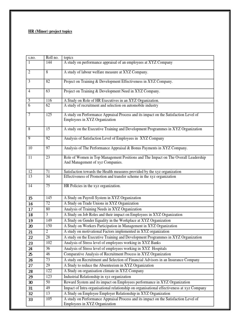 HR Project Topics for Final Year | PDF | Employment | Performance Appraisal