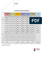 Acumulado-Museos F Agost PDF