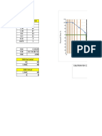 Prticle Size Percent Finer: Particle Size D (MM)