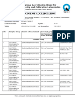 Laboratory Accreditation Certificate Provides Details of Electrical Testing Standards