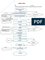 Desarrollo Tecnológico TAREA Actualizado(1)