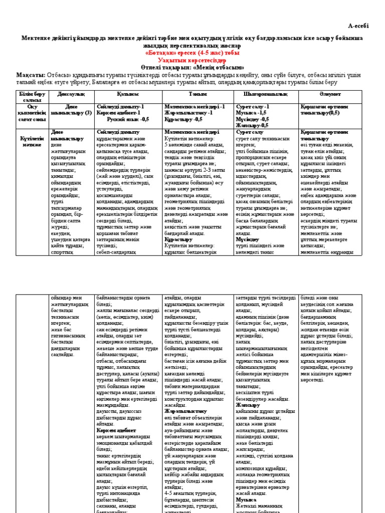 Жігіт қыздың кеудесіне қолын тигізеді