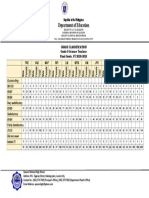 Department of Education: Republic of The Philippines