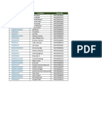 Uk Data For Personal Loan - Samples